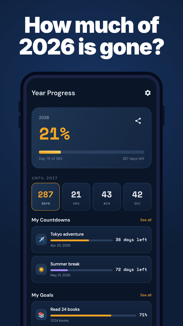 Year Progress 2026 & Goals screenshot 1