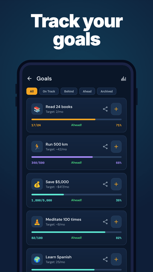 Year Progress 2026 & Goals screenshot 3