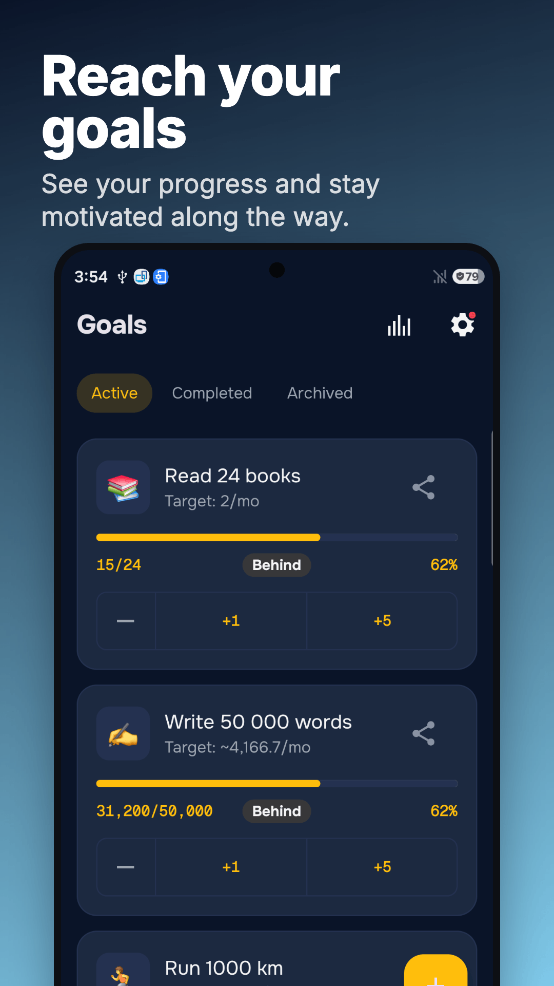 A goals list with completion bars for reading, meditation and writing.
