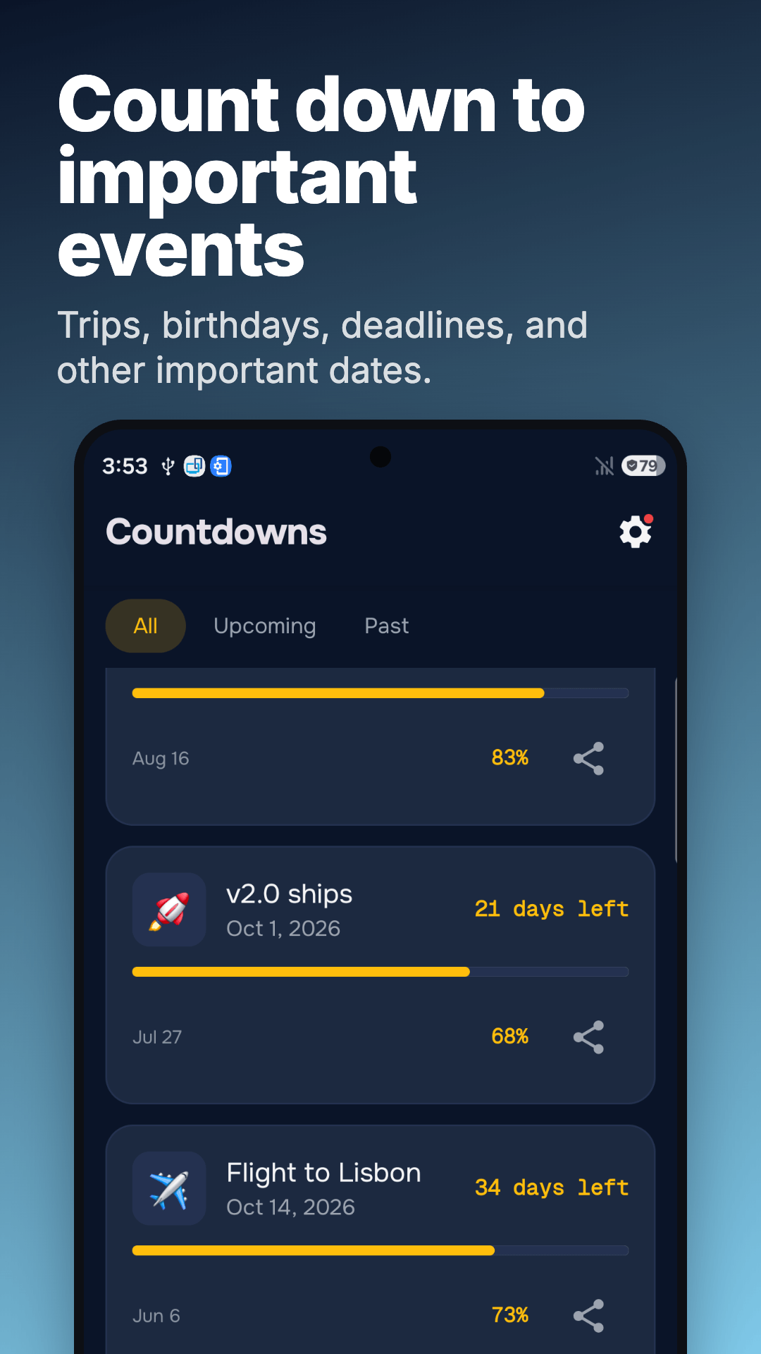 Countdowns to upcoming trips, birthdays and deadlines.