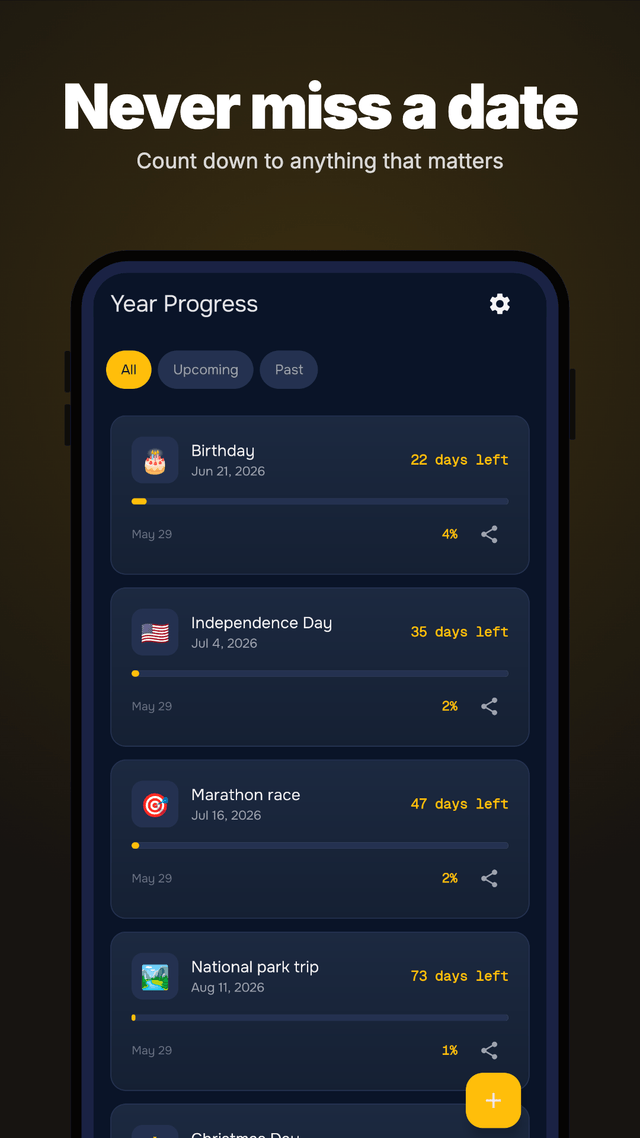 Year Progress 2026 & Goals screenshot 6
