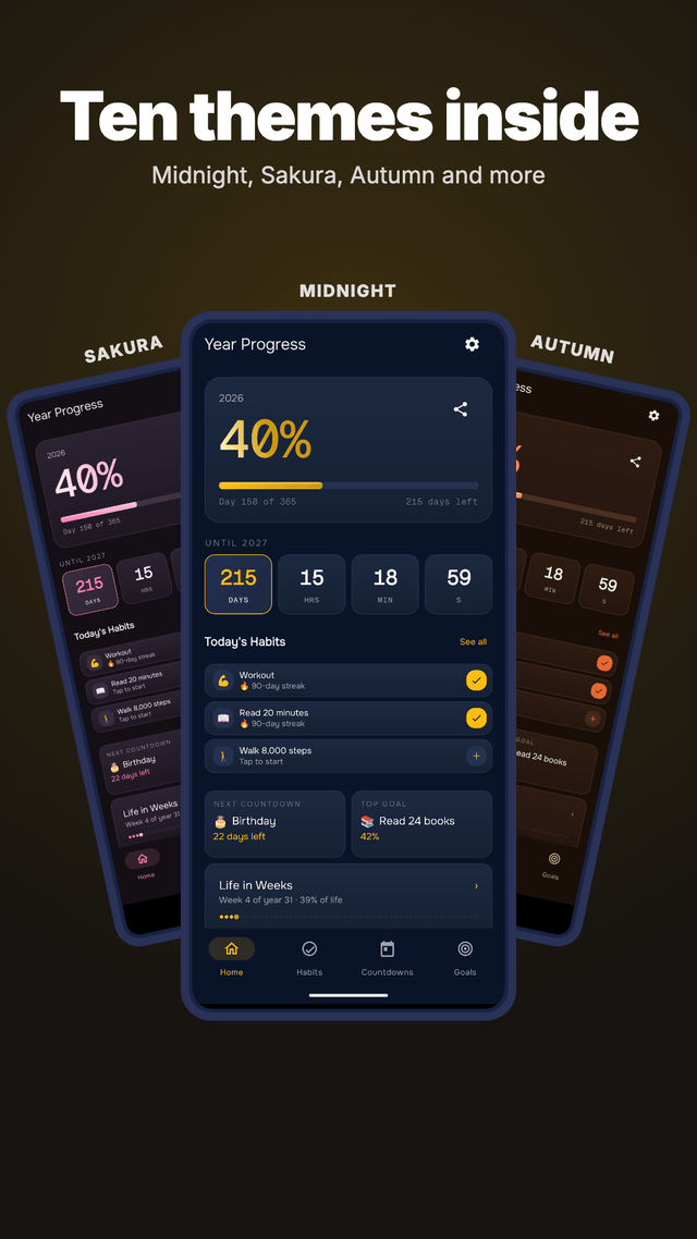Year Progress 2026 & Goals screenshot 7